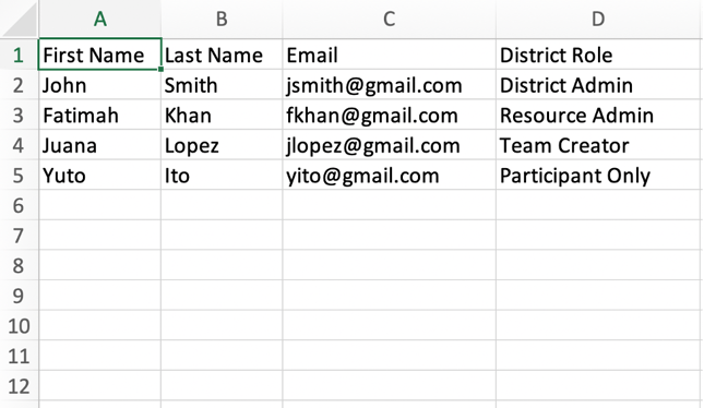 How to Load Users & Delete Users